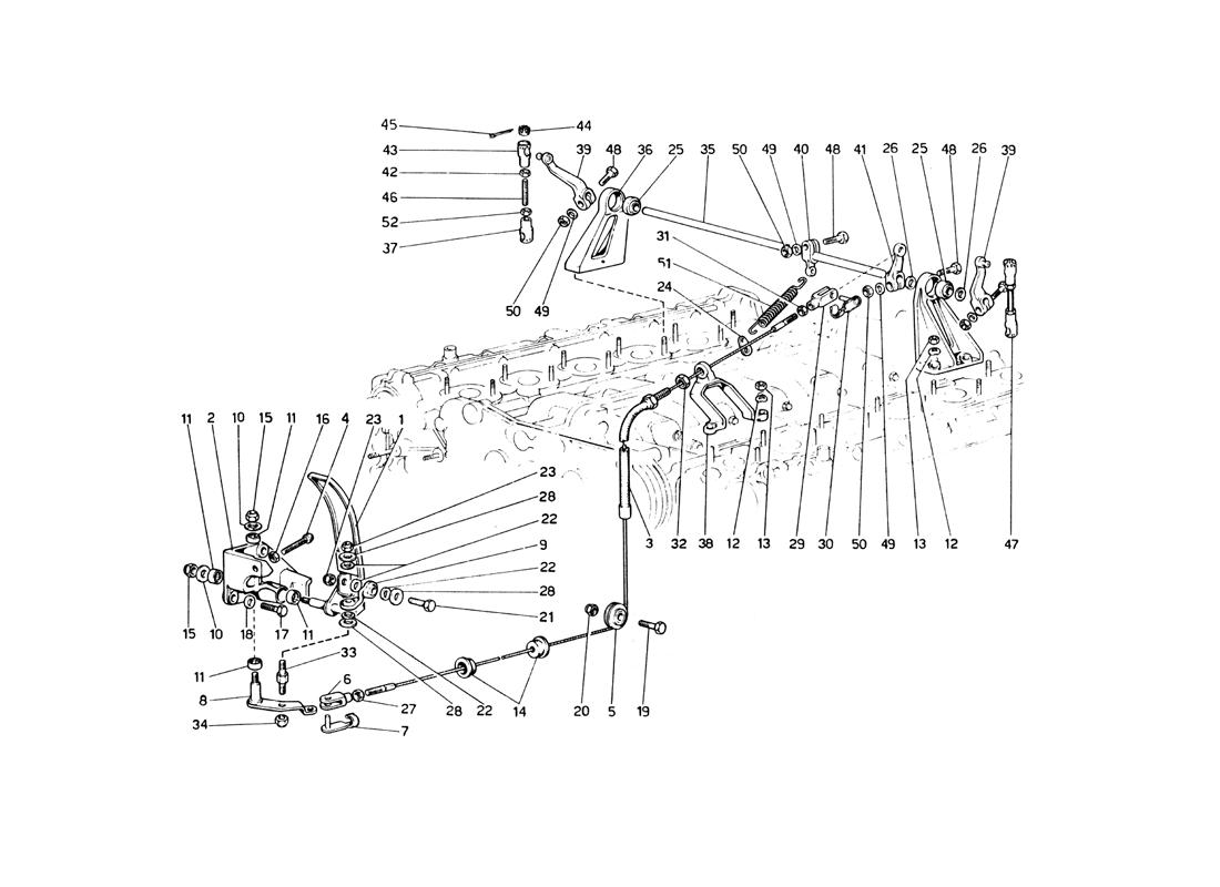 THROTTLE CONTROL